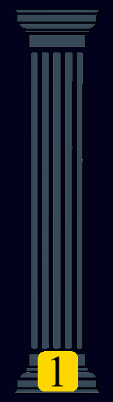 Cyber Security Pillar