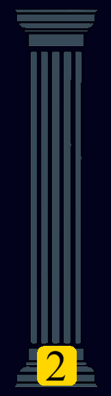 Cyber Security Pillar