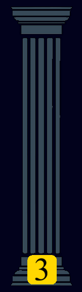 Cyber Security Pillar