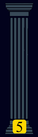 Cyber Security Pillar