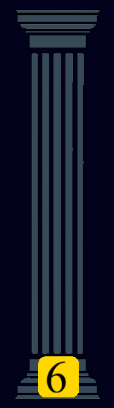 Cyber Security Pillar