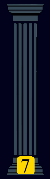 Cyber Security Pillar